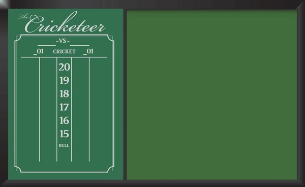 cricketeer scoreboard