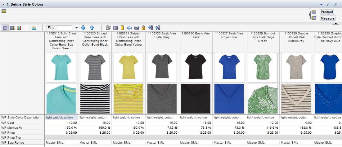 assortment planning in fashion